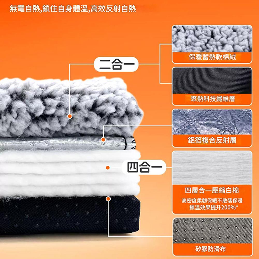 悅生活--Best buy 免插電寵物自熱毯