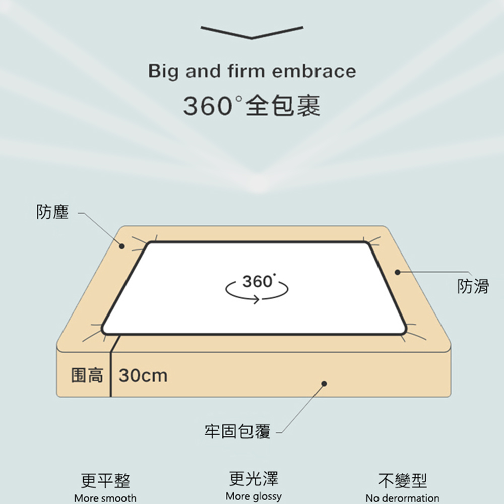 契斯特--醫護級IP-6防水保潔墊