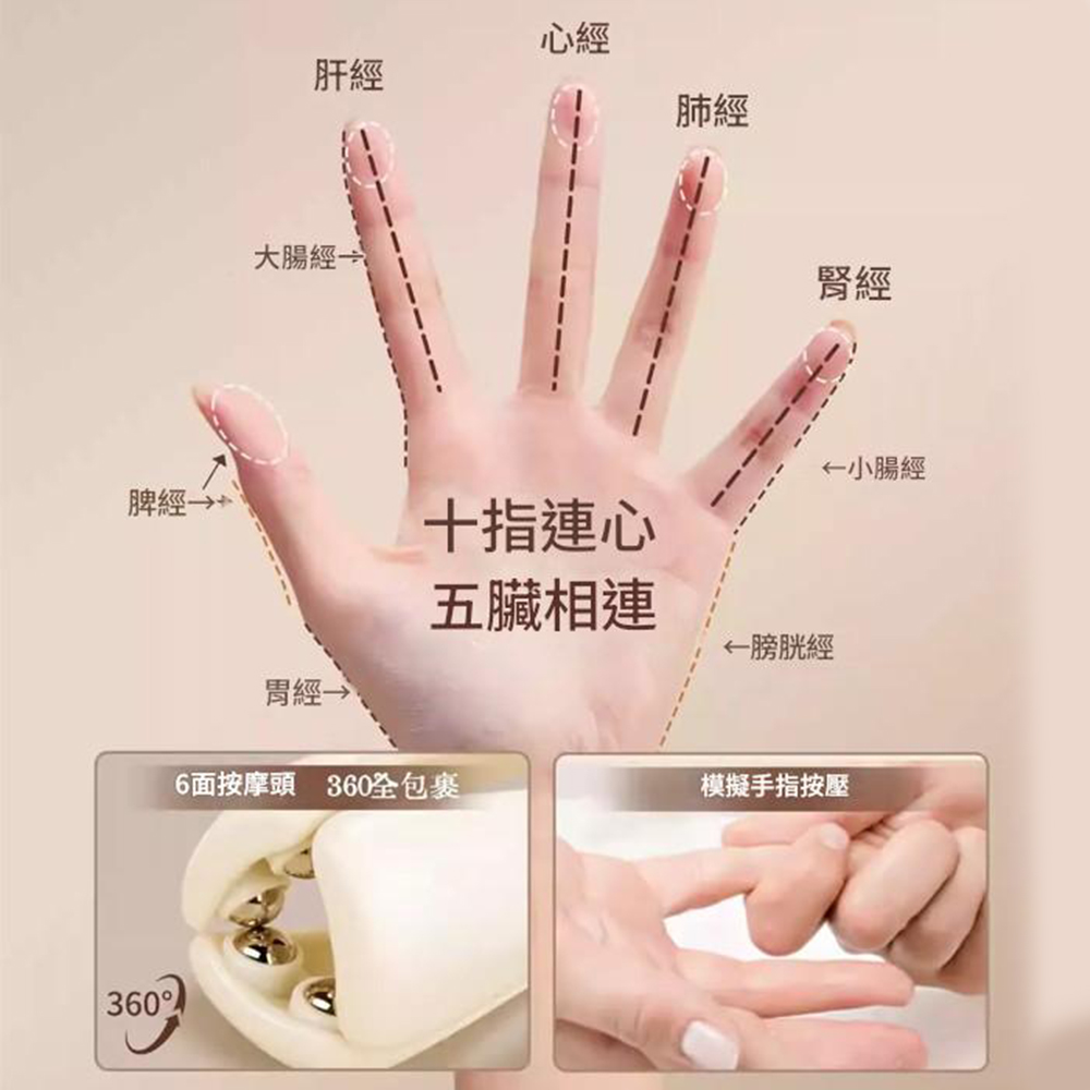 中華古法 中醫研發6滾珠手指舒壓器