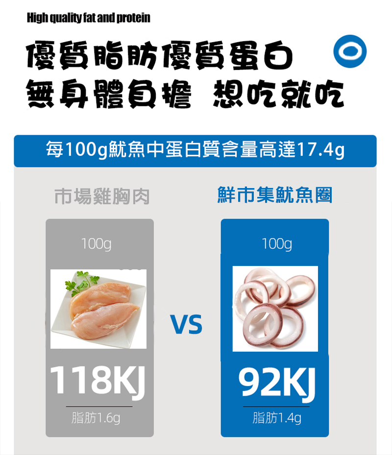 悅生活--鮮市集 帶皮魷魚圈 1Kg±5/包